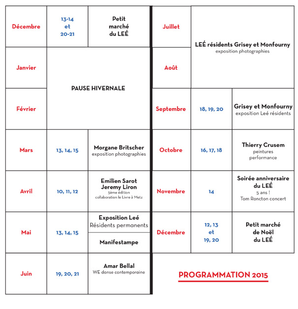 programme 2015 upgrade
